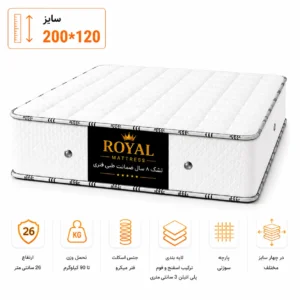 تشک 8 سال ضمانت طبی فنری سایز 120*200